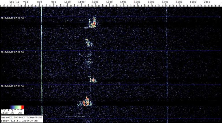 Screenshot aus Spectrum Lab mit Meteorsignal (Beispiel 3 von 5)