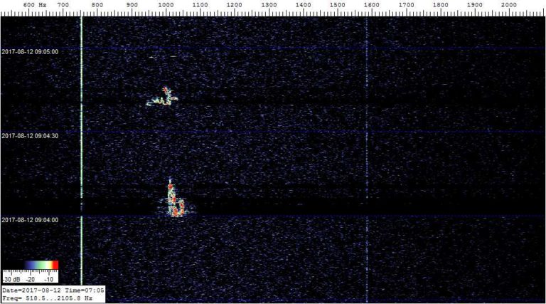 Screenshot aus Spectrum Lab mit Meteorsignal (Beispiel 4 von 5)