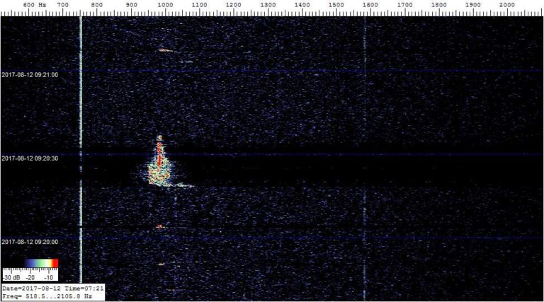 Screenshot aus Spectrum Lab mit Meteorsignal (Beispiel 5 von 5)